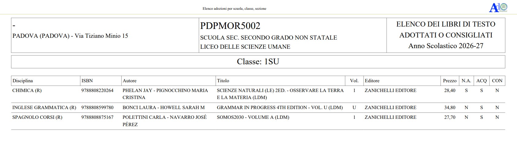 Report per Scuola/Classe/Sezione